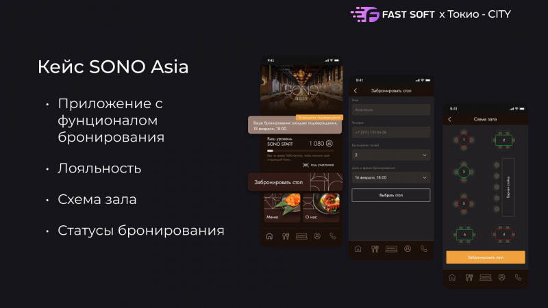 Запуск-экспресс: как за 30 дней мы разработали приложение для SONO ASIA
