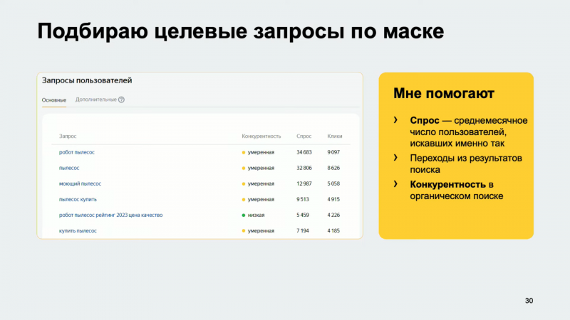 Главные новинки SEO с 12-й Вебмастерской Яндекса: накрутчикам подставили подножку!
