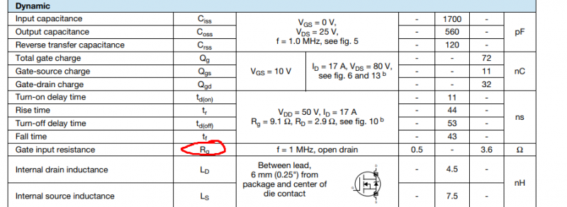 Расчет потерь в MOSFET транзисторах