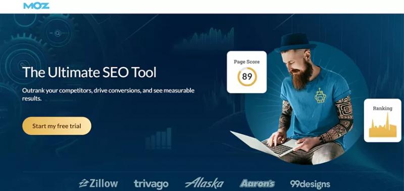 SEO Audit Tools for Agencies: Including Free Software
