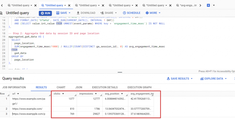 How SEO Experts Can Utilize ChatGPT For BigQuery With Examples