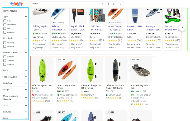 Critical SERP Features Of Google’s Shopping Marketplace