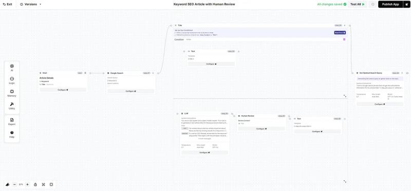 System Builders - How AI Changes The Work Of SEO