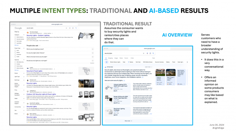 AI Agnostic Optimization: Mastering Content for Topical Authority and Citations