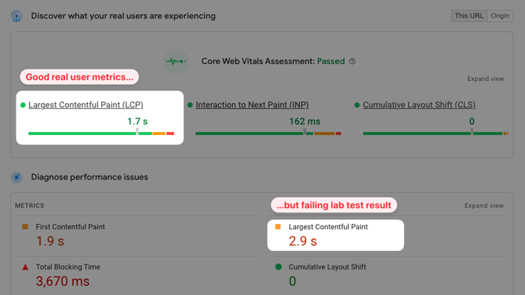 Page Speed Insights: 6 Powerful Tips To Optimize Your Website