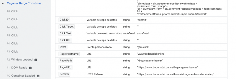 Beyond Pageviews: Measure Content Performance And User Engagement In GA4