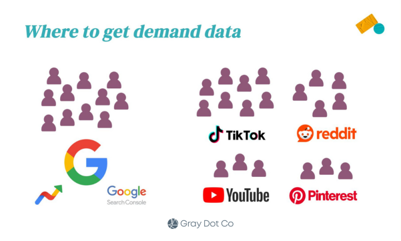 Beyond SEO: Why Search Data Is Powerful Market Intelligence Data