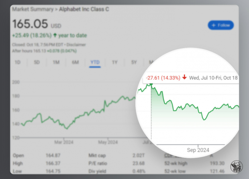 Wrong Direction: Google's Leadership Shakeup Long Time Coming