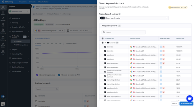 4 Easy Steps To See How Google's AIO Is Affecting Your SEO