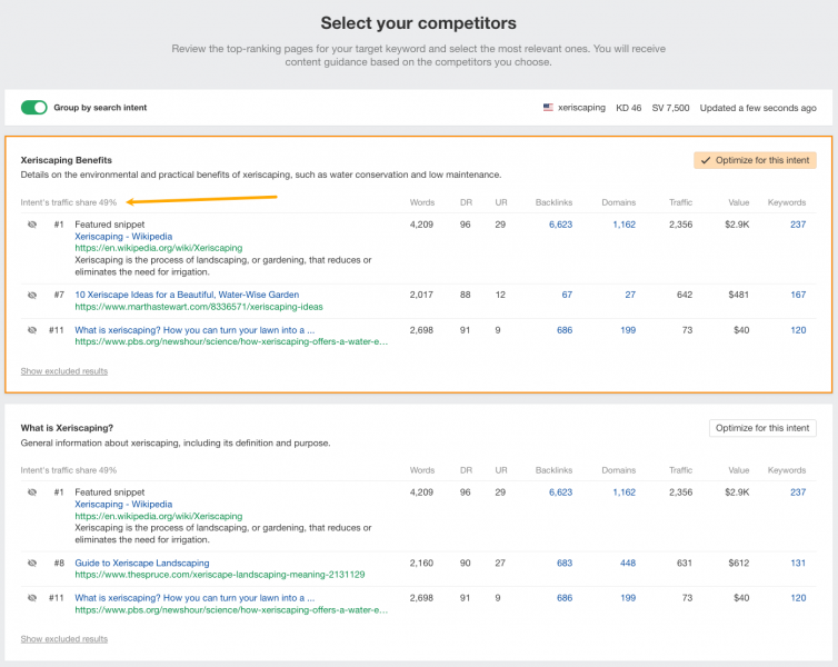 5 Ahrefs AI Features To Automate Your Content & SEO Workflows