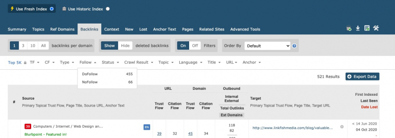 When To Use Nofollow On Links & When Not To