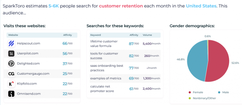 10 Strategic SEO Insights & Tactical Advice For 2025 And Beyond