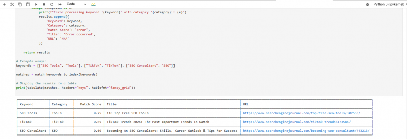 Introduction To Vector Databases And How To Use AI For SEO